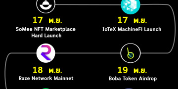 อัพเดท Event น่าสนใจในสัปดาห์นี้ มาดูกันว่ามีตัวไหนบ้าง