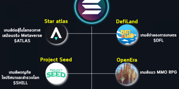 เกมส์บน Solona Chain มาดูกันว่ามีตัวไหนน่าสนใจบ้าง