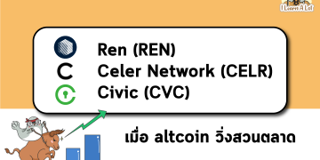 Bitcoin ราคาตกลงจากการแบนของจีน แต่ altcoin บางตัวกลับบวกซะงั้น