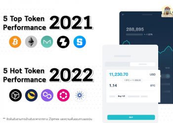 5 เหรียญ top token performance ปี 2021 และ 5 เหรียญ hot token ที่น่าจับตามองในปี 2022 มีเหรียญไหนไปดูกัน
