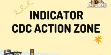 แนะนำ Indicator ที่สร้างโดยคนไทย ใช้งานแสนง่าย