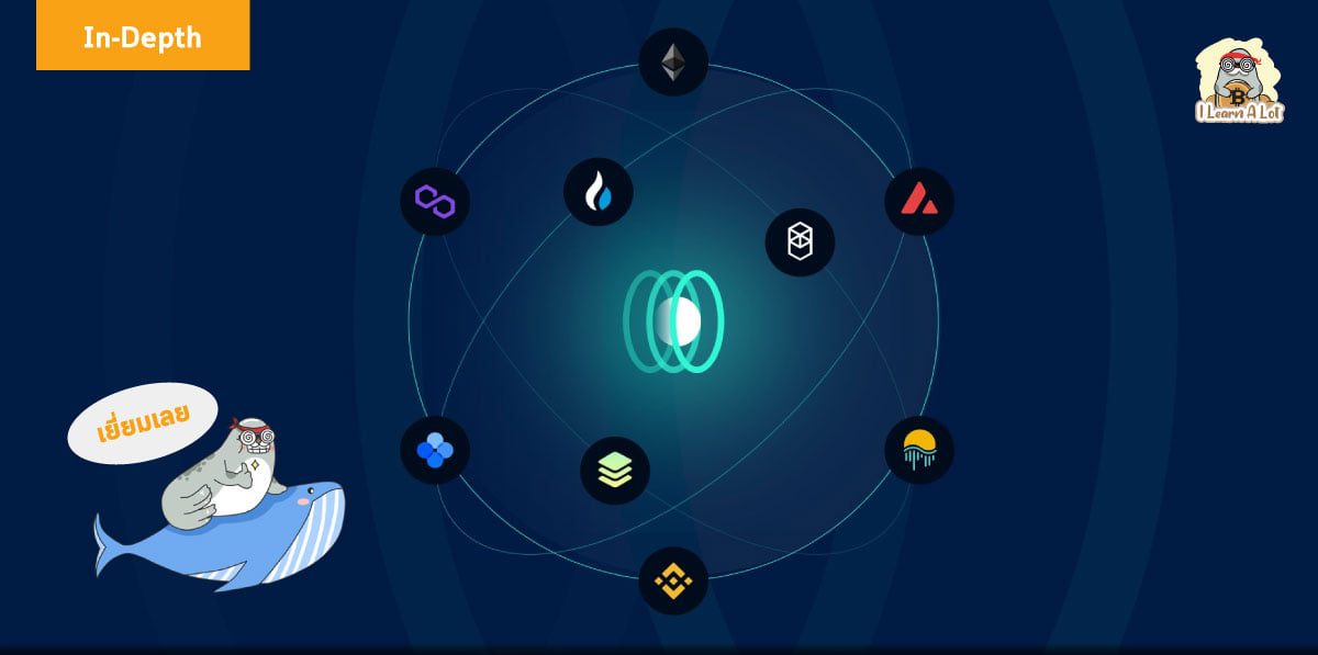 ChainPort แพลตฟอร์ม Bridge เหรียญคริปโตฯไปยังเครือข่ายใดก็ได้ ง่ายๆเพียงแค่ไม่กี่คลิก