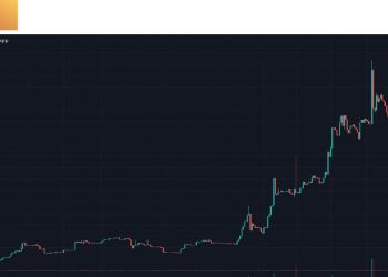 Audit แล้วไม่ได้แปลว่าจะไม่ Rug ส่องกรณี Audit แล้วยัง Rug จาก Arbix Finance