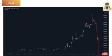 Audit แล้วไม่ได้แปลว่าจะไม่ Rug ส่องกรณี Audit แล้วยัง Rug จาก Arbix Finance