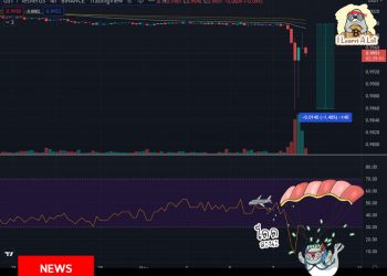 UST Stablecoin ทำไมลดได้ในแง่การเป็น Stablecoin