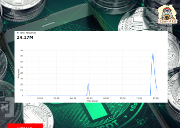 Tether เจอ DDOS Attack ดัน Request เข้าเว็บไซต์ +400,000%