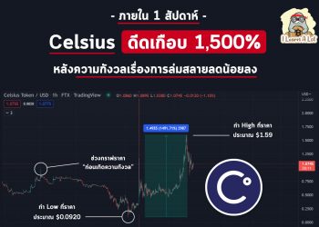 CEL Token ของ Celsius ดีดบวกเกือบ 1,500% ภายใน 1 สัปดาห์ !!