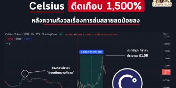 CEL Token ของ Celsius ดีดบวกเกือบ 1,500% ภายใน 1 สัปดาห์ !!