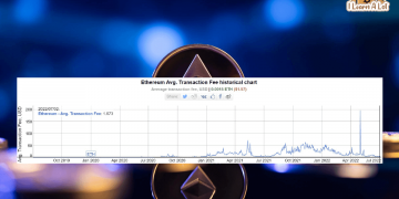 ค่าแก๊สโดยเฉลี่ยบน Ehereum แตะ $1.57 ต่ำสุดตั้งแต่ปี 2020