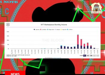 ตลาดหมีมาเยือน NFT ยอดขายร่วงจากจุดสูงสุด 94%
