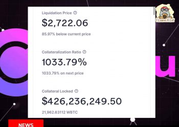 Celsius จ่ายหนี้ $183M จุด Liquidation ใหม่ $2,722