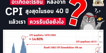 จะเกิดอะไรขึ้นหลังจาก CPI สูงสุดในรอบ 40 ปี แล้วเราควรรับมือยังไง