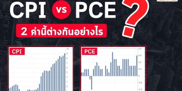 เคยสงสัยกันไหมว่าทำไมเครื่องมือในการวัดเงินเฟ้อมันมีหลายตัวจัง แล้ว CPI กับ PCE คืออะไร มีความแตกต่างกันยังไง ทำไม FED ถึงชอบใช้ PCE ในการวัดเงินเฟ้อมากกว่า? โพสต์นี้มีคำตอบ !!!