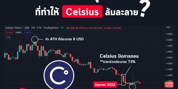 รวม 6 เหตุผลที่ทำให้ Celsius Network ล้มละลาย