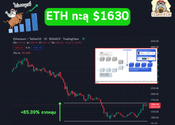 ETH ทะลุ $1,630 The Merge เป็นแค่เริ่มต้น ยังเหลืออีก 4 เฟส อะไรบ้าง ?