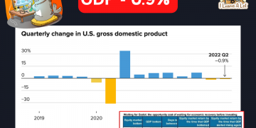 รู้หรือเปล่าเรากำลังเข้า Technical recession กันแล้วหลังจาก GDP – 0.9% ? ว่าแต่ Recession ที่ผ่านมาเป็นยังไง ? และทำไมครั้งนี้ถึงน่าจะแตกต่าง ?