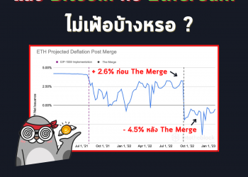 เงินยังเฟ้อ แล้วคริปโตจะเฟ้อบ้างไหม ?