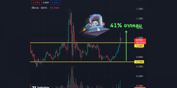 Hardfork พร้อมแล้ว MATIC +41% แบบนี้ต้องพร้อมกันแล้วแหละ เบรคมาซะสวย!