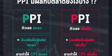 Producer Price Index (PPI) คืออะไร สำคัญยังไงกับนักลงทุนและนักเทรดกันนะ !?
