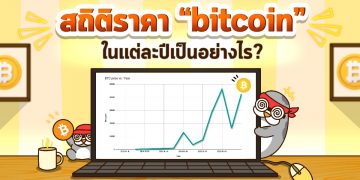 สถิติราคา bitcoin ในแต่ละปีเป็นอย่างไร?